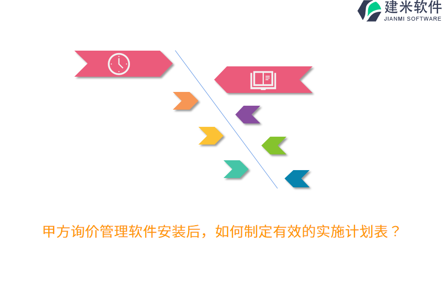 甲方询价管理软件安装后,如何制定有效的实施计划表?
