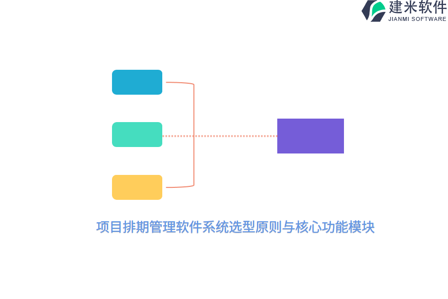 项目排期管理软件系统选型原则与核心功能模块 