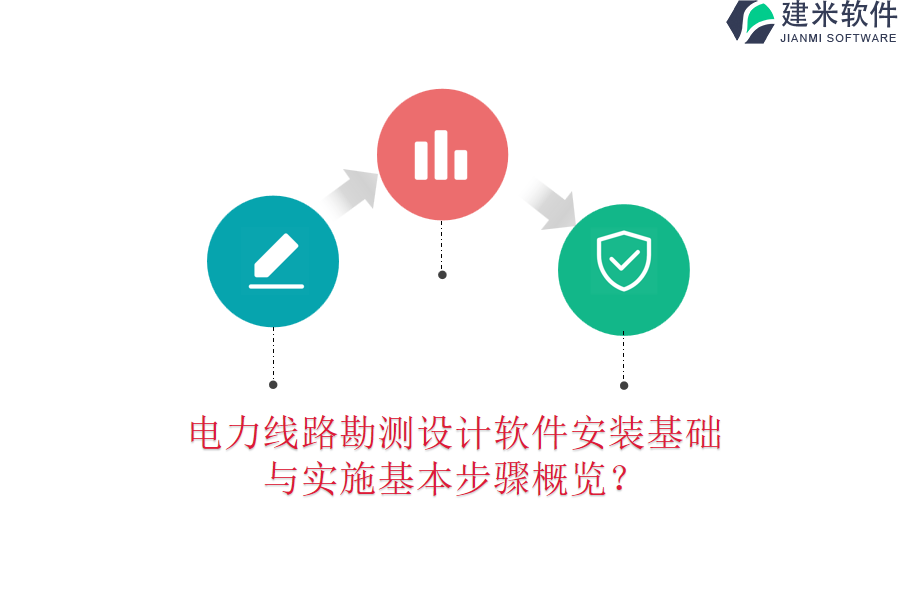 电力线路勘测设计软件安装基础与实施基本步骤概览?
