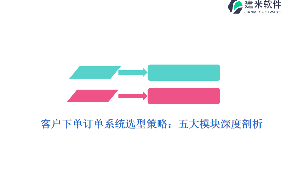 客户下单订单系统选型策略：五大模块深度剖析
