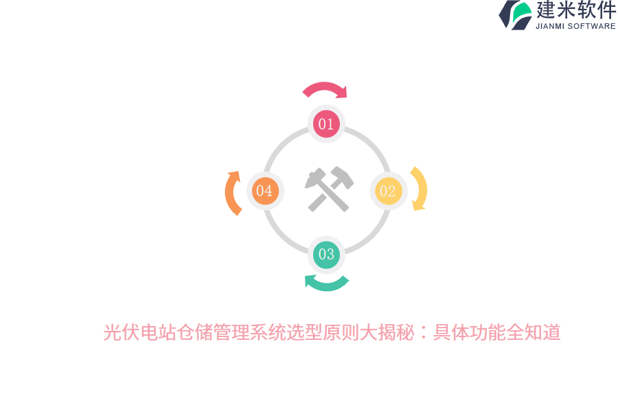 光伏电站仓储管理系统选型原则大揭秘：具体功能全知道