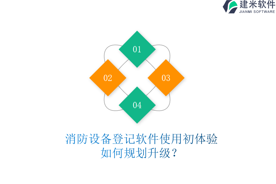 消防设备登记软件使用初体验，如何规划升级？