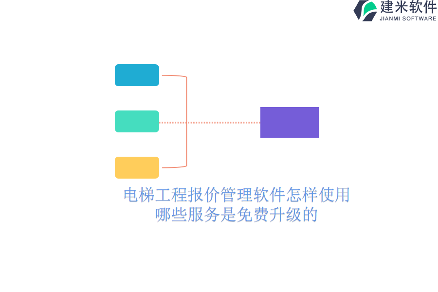 电梯工程报价管理软件怎样使用？哪些服务是免费升级的？