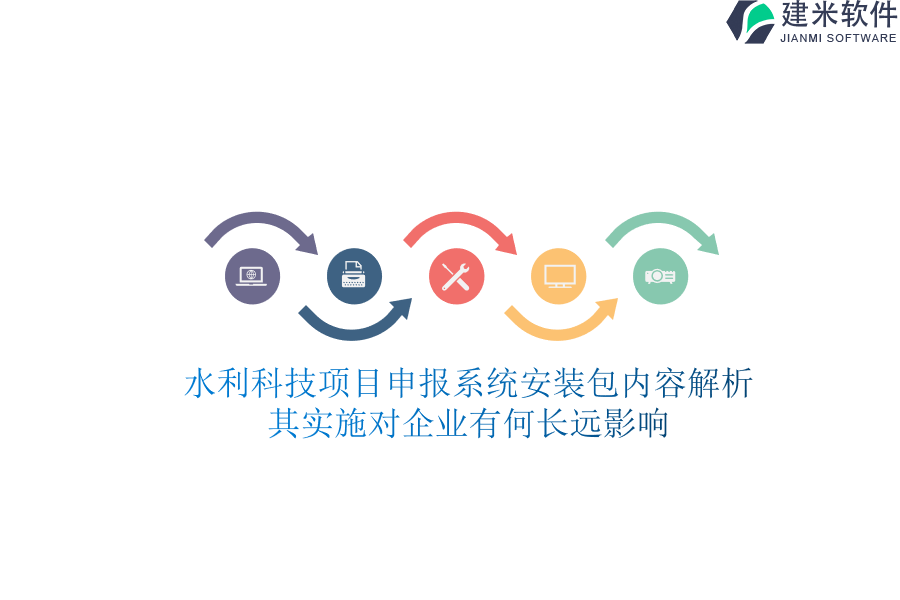 水利科技项目申报系统安装包内容解析，其实施对企业有何长远影响？