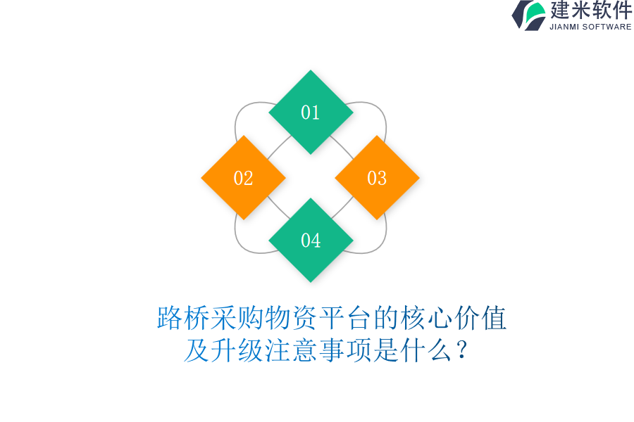 路桥采购物资平台的核心价值及升级注意事项是什么?