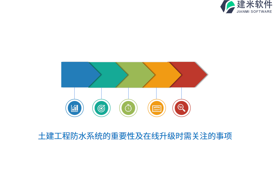 土建工程防水系统的重要性及在线升级时需关注的事项