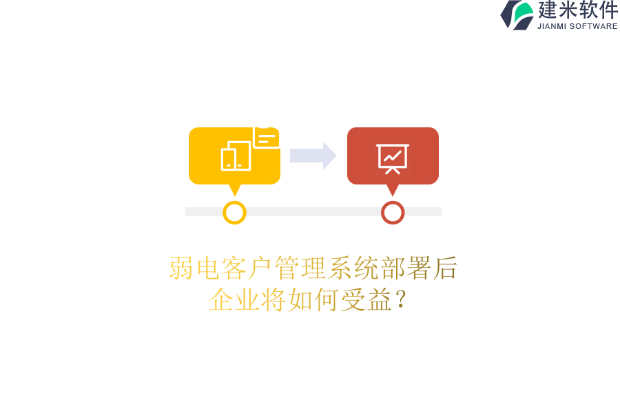 弱电客户管理系统部署后,企业将如何受益?