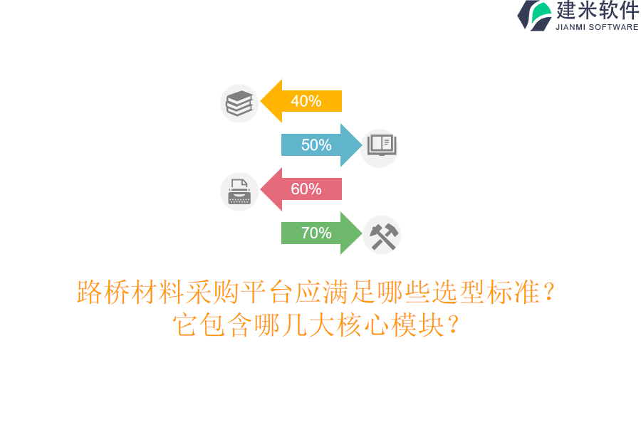 路桥材料采购平台应满足哪些选型标准？它包含哪几大核心模块？