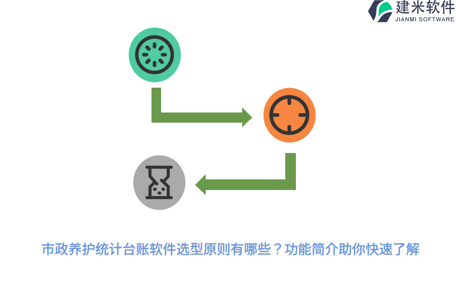 市政养护统计台账软件选型原则有哪些?功能简介助你快速了解