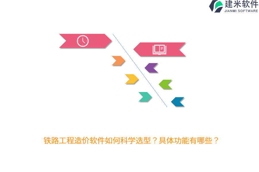 铁路工程造价软件如何科学选型？具体功能有哪些？