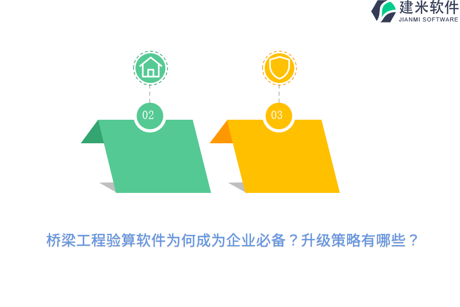 桥梁工程验算软件为何成为企业必备？升级策略有哪些？