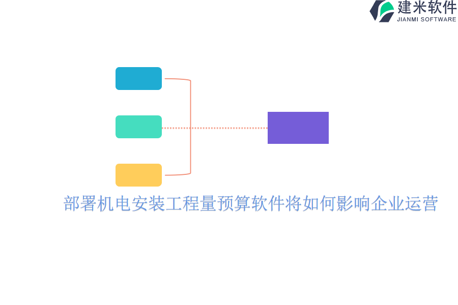 部署机电安装工程量预算软件将如何影响企业运营?