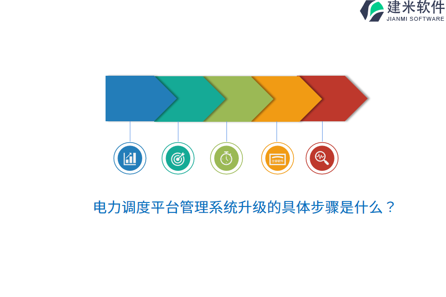 电力调度平台管理系统升级的具体步骤是什么?