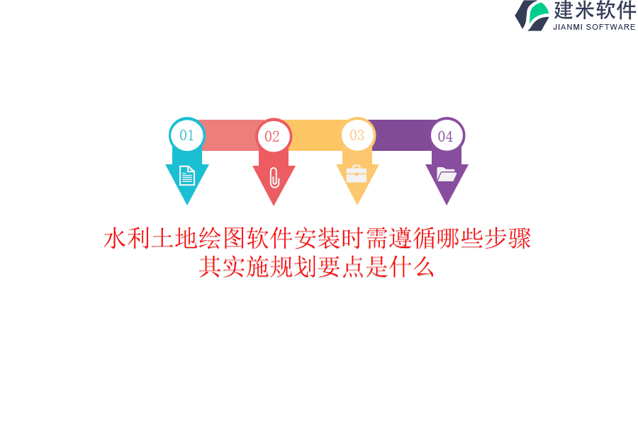 水利土地绘图软件安装时需遵循哪些步骤？其实施规划要点是什么？