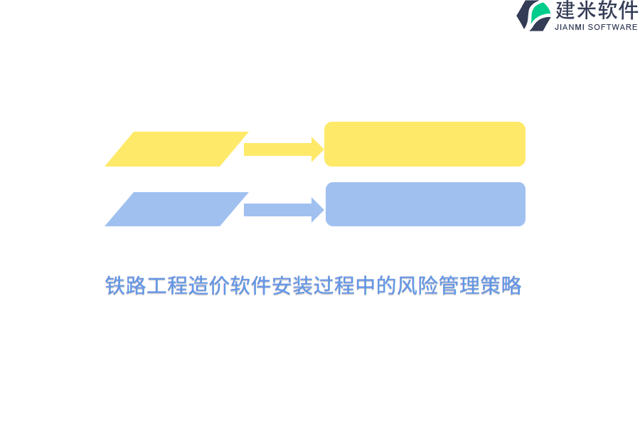 铁路工程造价软件安装过程中的风险管理策略