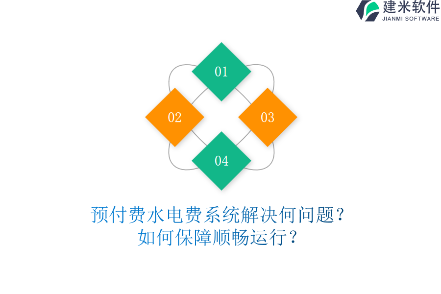 预付费水电费系统解决何问题?如何保障顺畅运行?