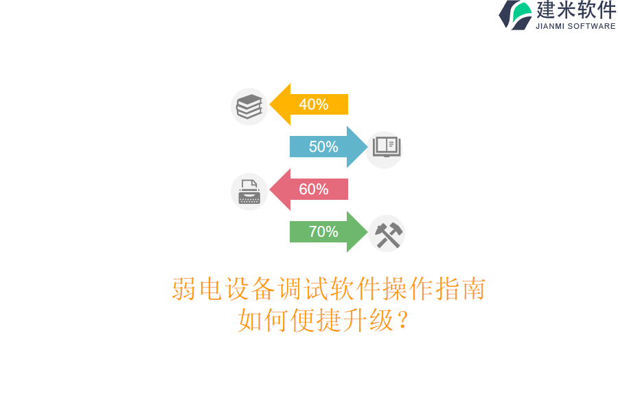 弱电设备调试软件操作指南,如何便捷升级?