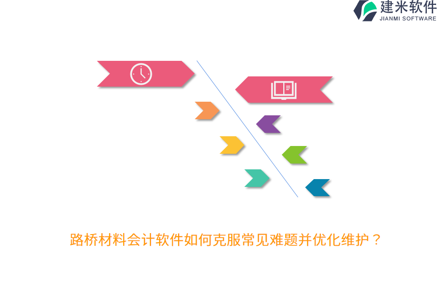 路桥材料会计软件如何克服常见难题并优化维护？