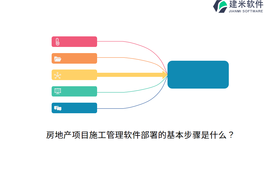 房地产项目施工管理软件部署的基本步骤是什么？