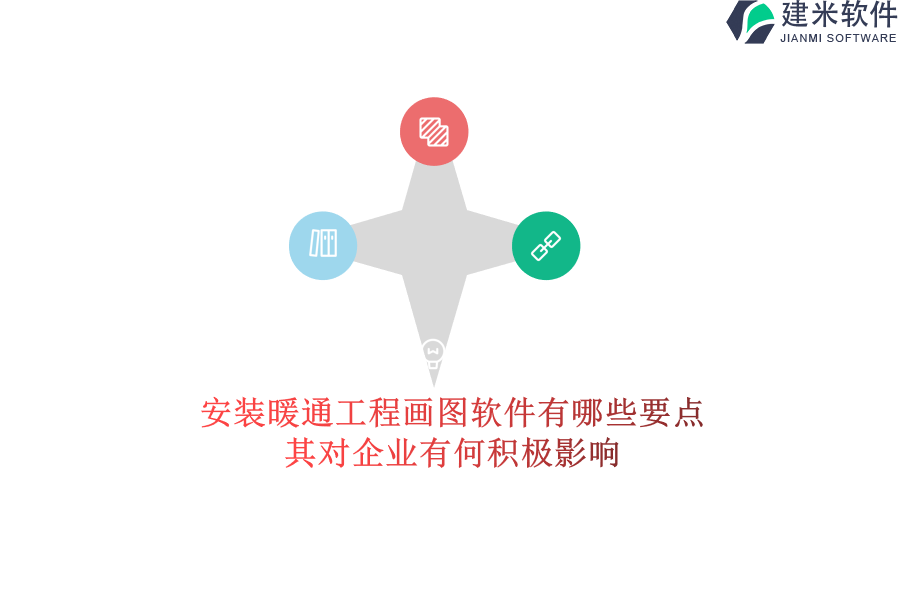 安装暖通工程画图软件有哪些要点？其对企业有何积极影响？