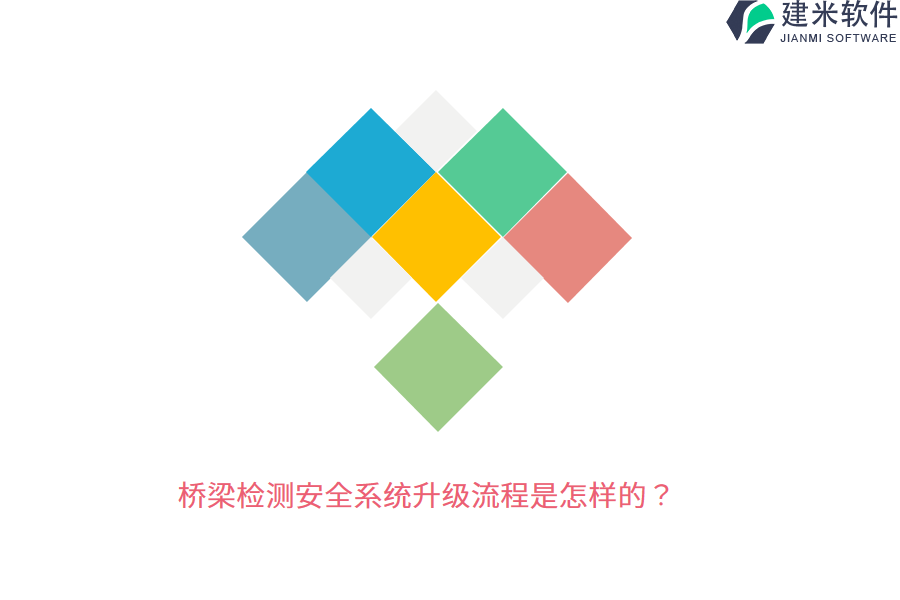 桥梁检测安全系统升级流程是怎样的？