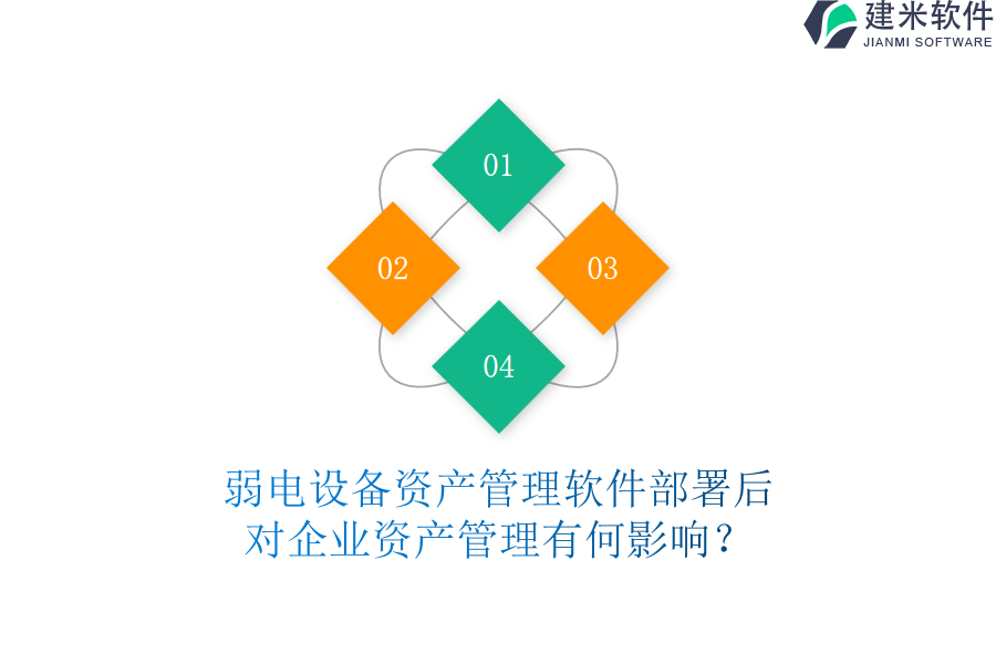 弱电设备资产管理软件部署后，对企业资产管理有何影响？