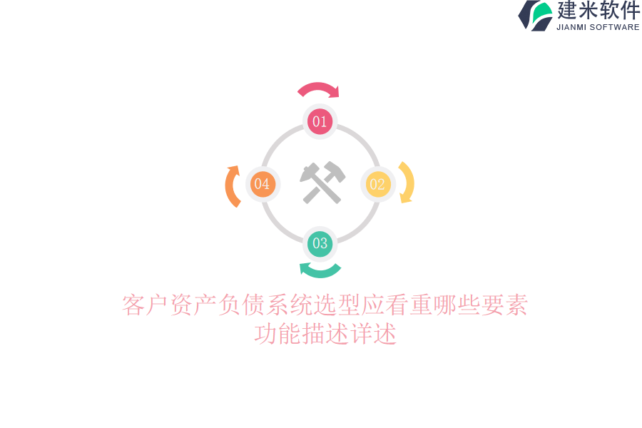 客户资产负债系统选型应看重哪些要素？功能描述详述？