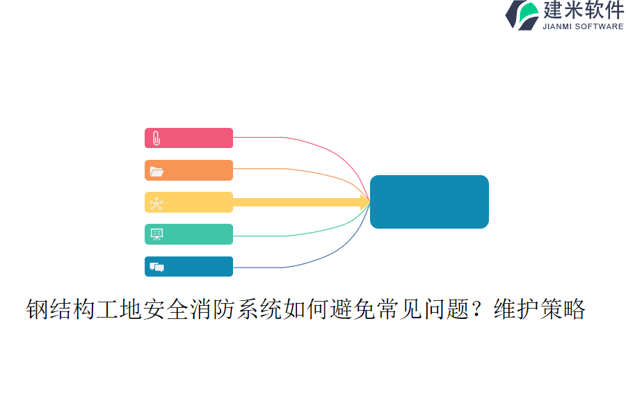 钢结构工地安全消防系统如何避免常见问题？维护策略？