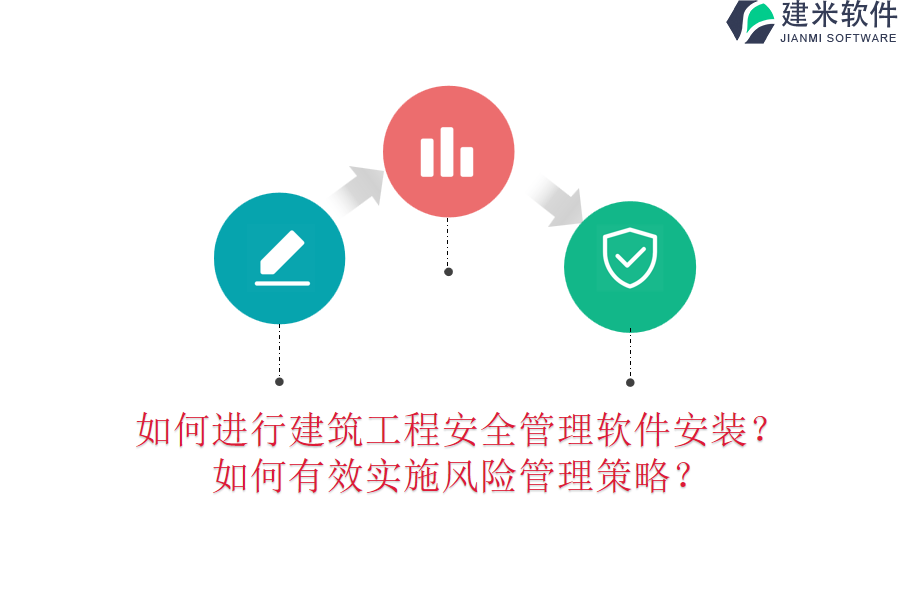 如何进行建筑工程安全管理软件安装？如何有效实施风险管理策略？