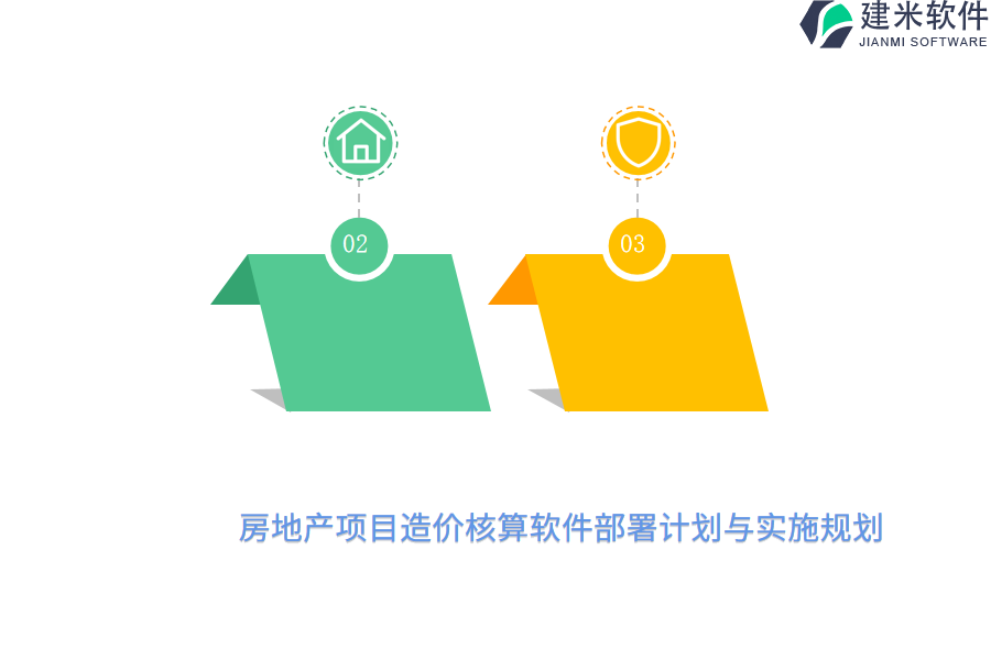 房地产项目造价核算软件部署计划与实施规划