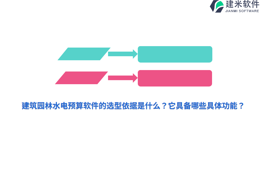 建筑园林水电预算软件的选型依据是什么？它具备哪些具体功能？