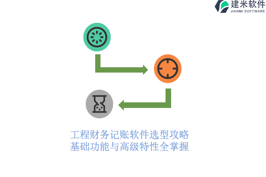 工程财务记账软件选型攻略：基础功能与高级特性全掌握
