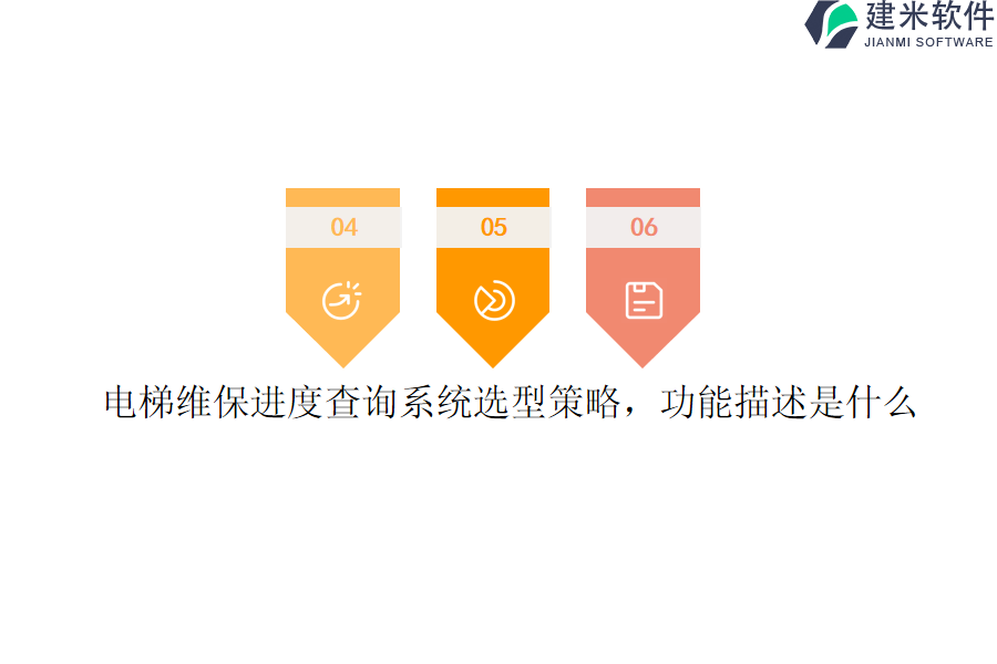 电梯维保进度查询系统选型策略，功能描述是什么？
