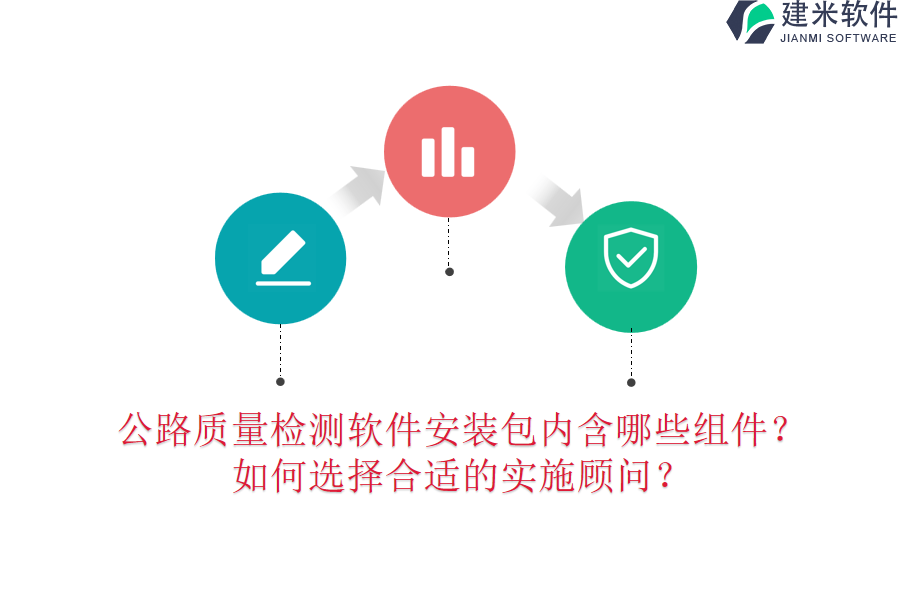 公路质量检测软件安装包内含哪些组件？如何选择合适的实施顾问？