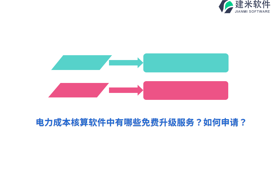 电力成本核算软件中有哪些免费升级服务?如何申请?
