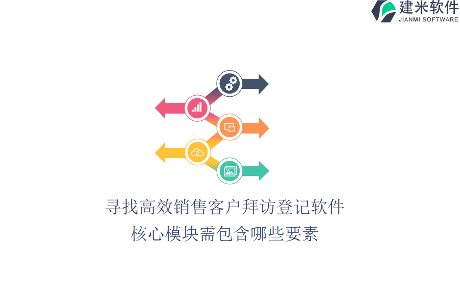 寻找高效销售客户拜访登记软件，核心模块需包含哪些要素？