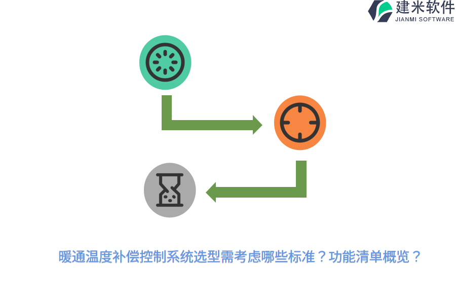 暖通温度补偿控制系统选型需考虑哪些标准？功能清单概览？
