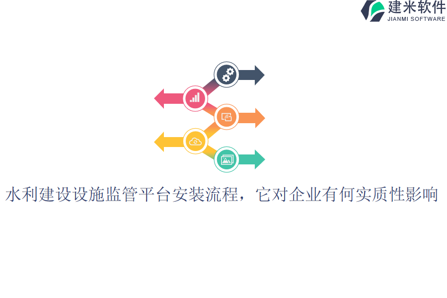 水利建设设施监管平台安装流程，它对企业有何实质性影响？
