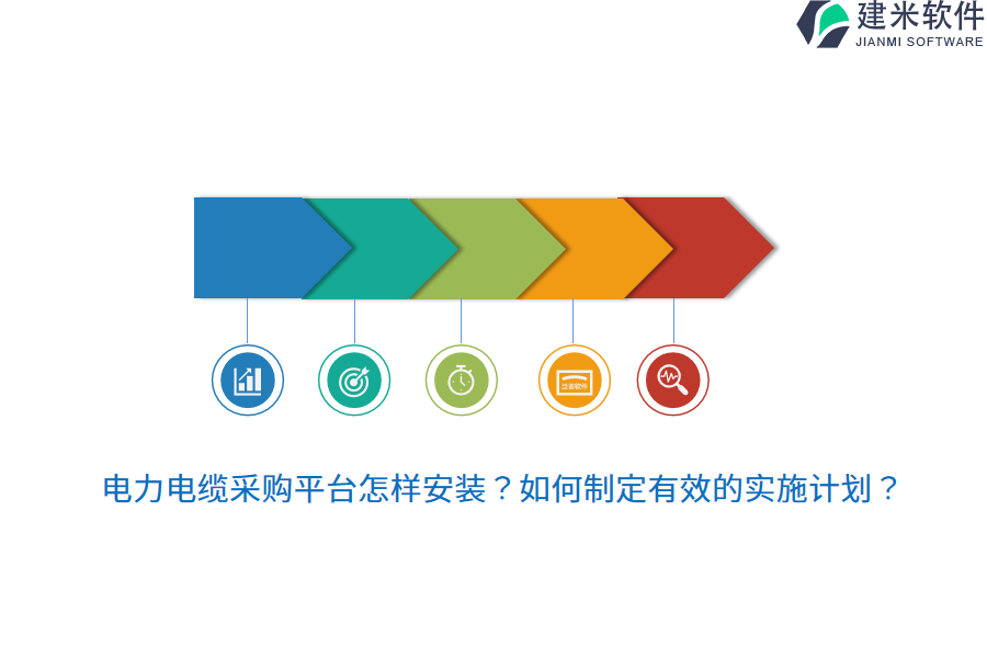 电力电缆采购平台怎样安装?如何制定有效的实施计划?