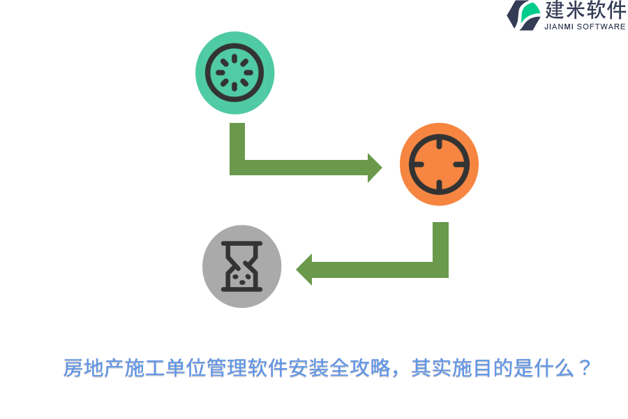 房地产施工单位管理软件安装全攻略，其实施目的是什么？