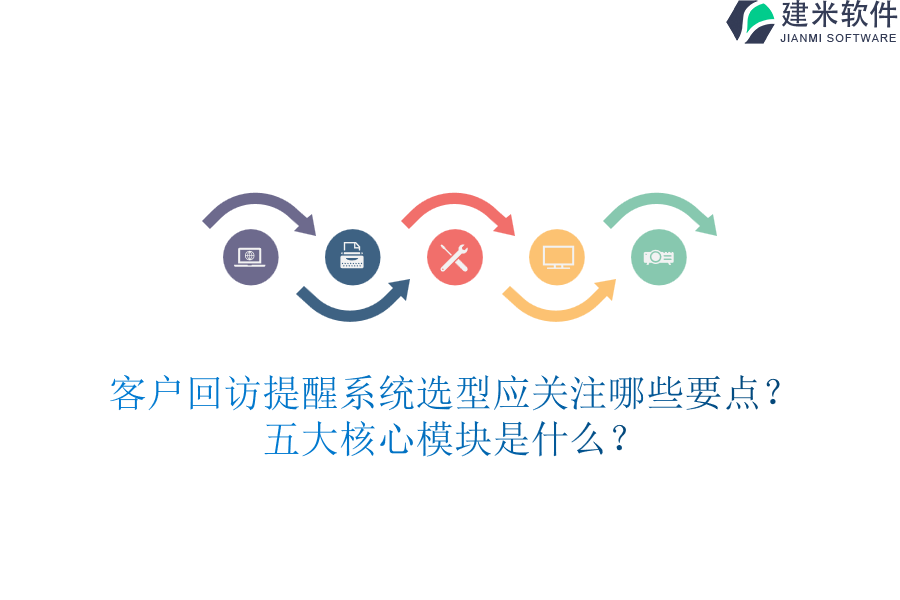 客户回访提醒系统选型应关注哪些要点？五大核心模块是什么？