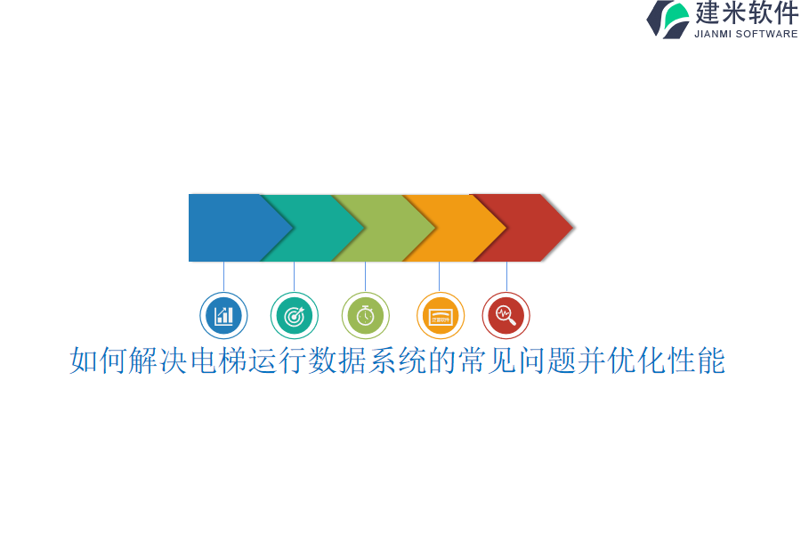如何解决电梯运行数据系统的常见问题并优化性能？