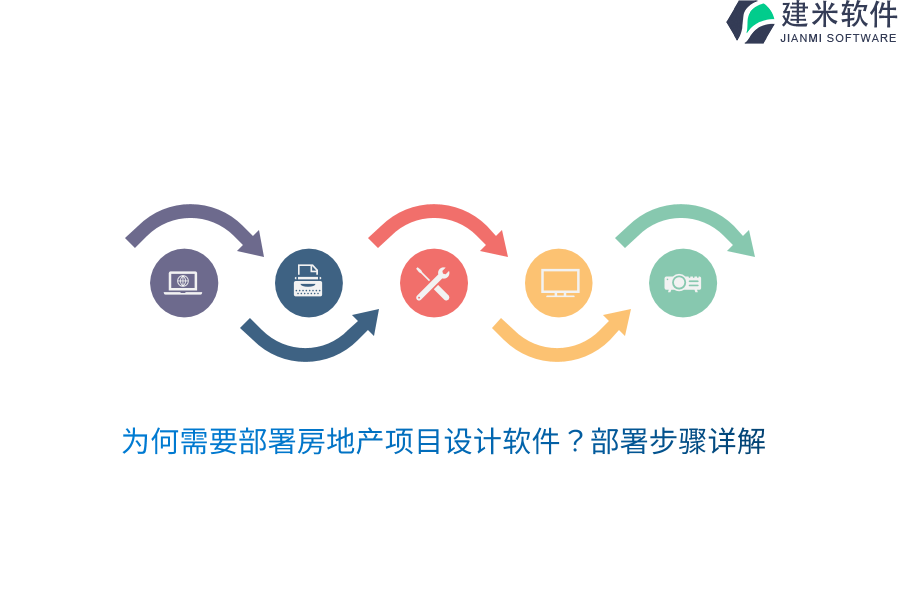为何需要部署房地产项目设计软件？部署步骤详解