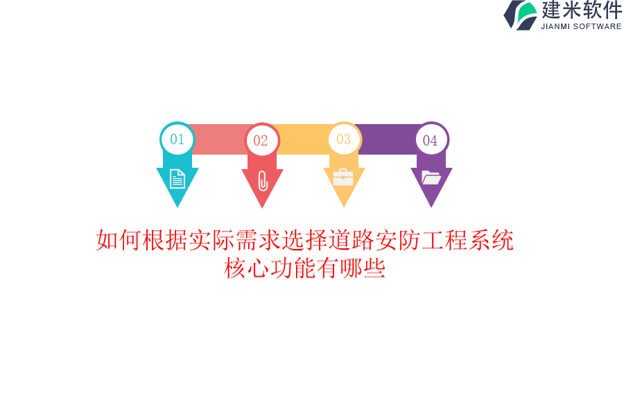 如何根据实际需求选择道路安防工程系统？核心功能有哪些？
