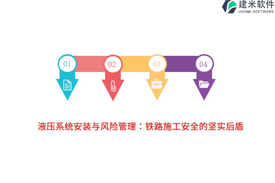液压系统安装与风险管理:铁路施工安全的坚实后盾