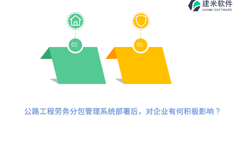 公路工程劳务分包管理系统部署后,对企业有何积极影响?