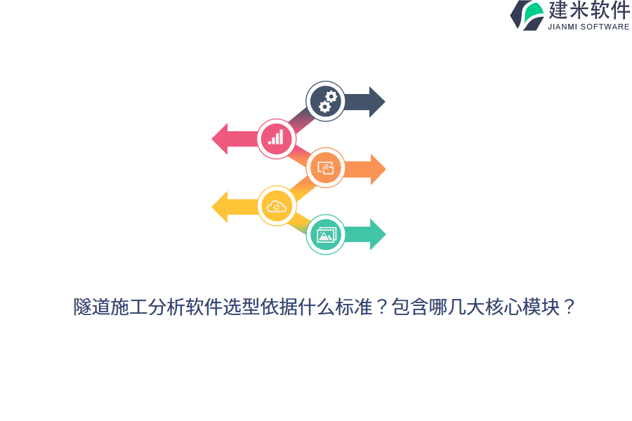 隧道施工分析软件选型依据什么标准？包含哪几大核心模块？