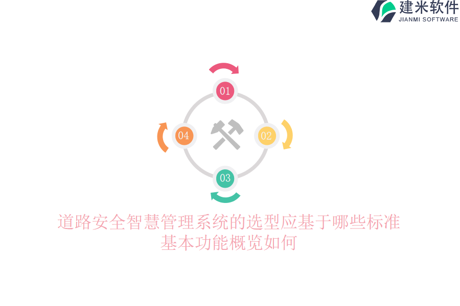 道路安全智慧管理系统的选型应基于哪些标准？基本功能概览如何？