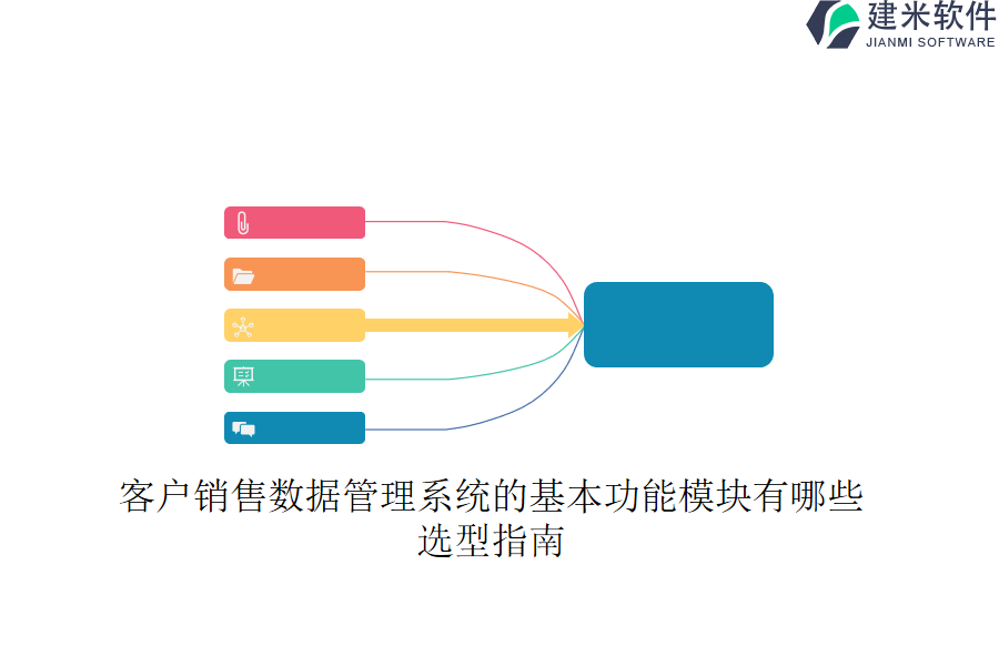 客户销售数据管理系统的基本功能模块有哪些？选型指南？