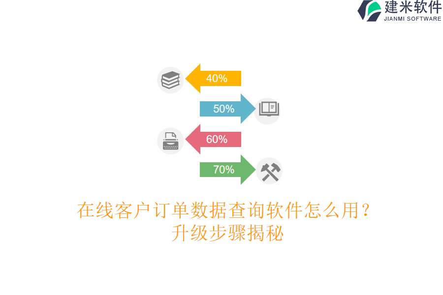 在线客户订单数据查询软件怎么用?升级步骤揭秘